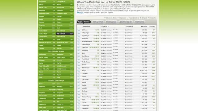 Як вигідно поповнити Steam і купити скіни КС 2 | Продажа скінів на карту в ГРН | AvanMarket 2024