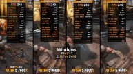 Ryzen 5 9600x vs Ryzen 5 7600x - Windows 10 vs 11 (22h2 vs 24h2) - 11 Games Tested