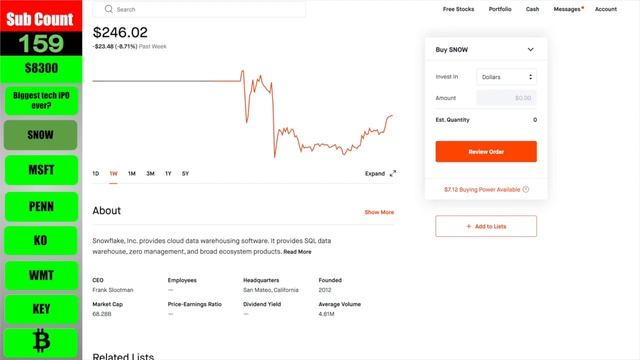 Snowflakes IPO; Is this The New Google? (ep 56)