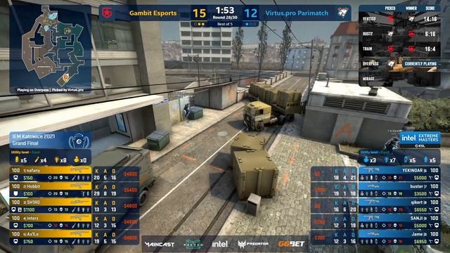 Gambit IEM Katowice 2021 Champions/ Гамбит 2021 Чемпионы