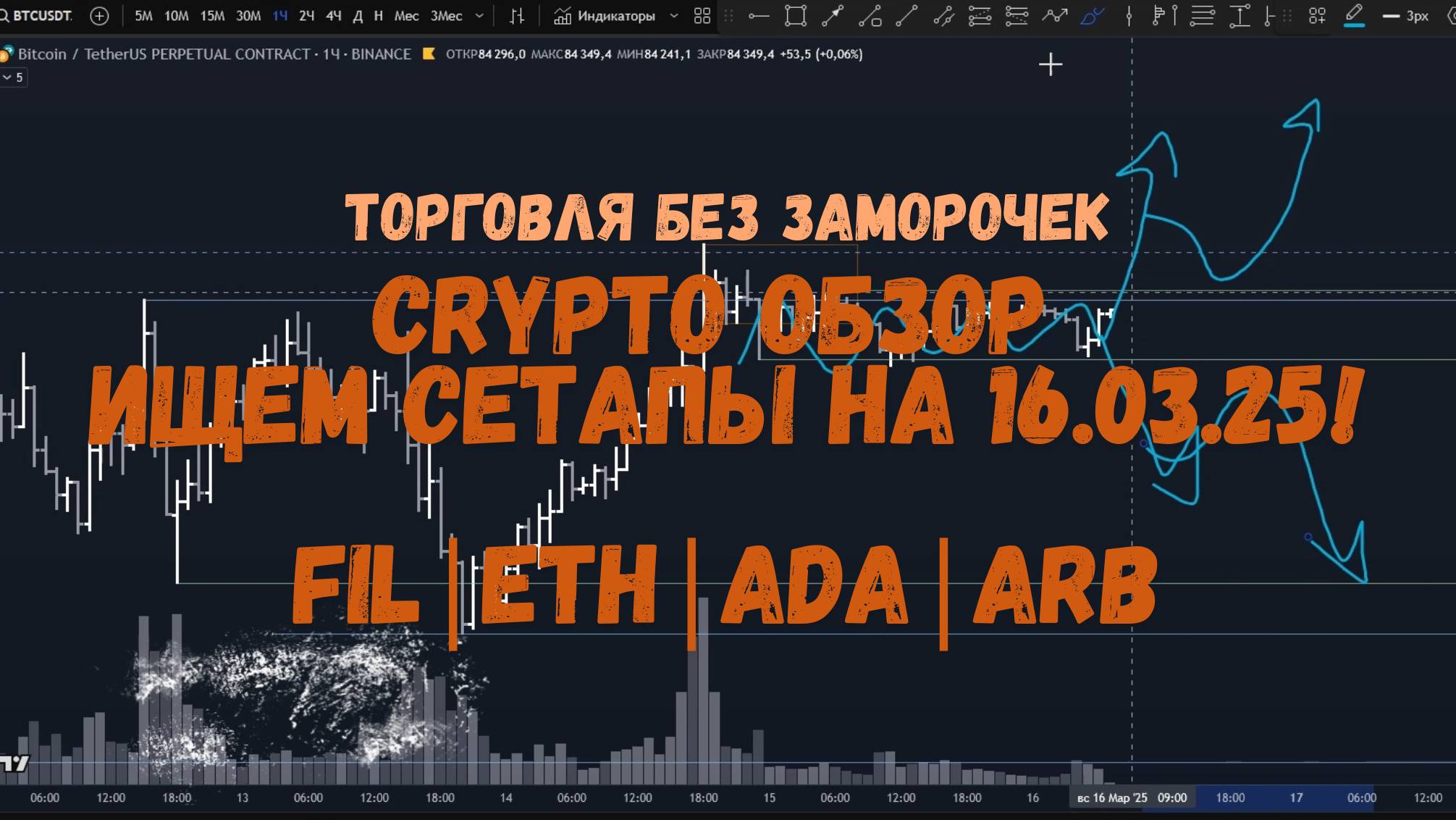 CRYPTO Обзор на 16.03.25 - есть идеи по FIL, ETH, ADA, ARB и т.д.