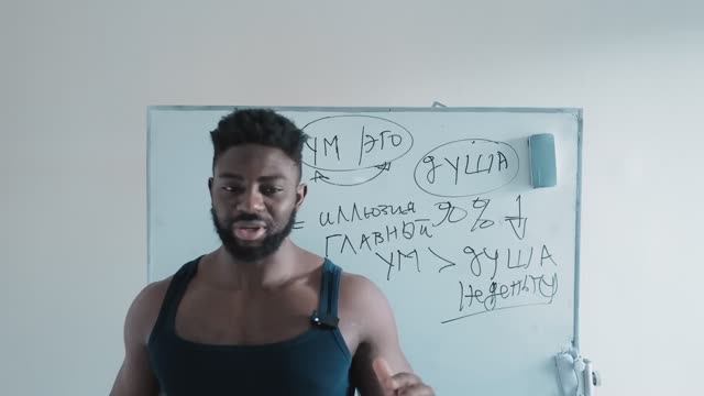 Избавь себя от долгих лет страданий, поняв это- Твой мозг лжет тебе, он не хозяин