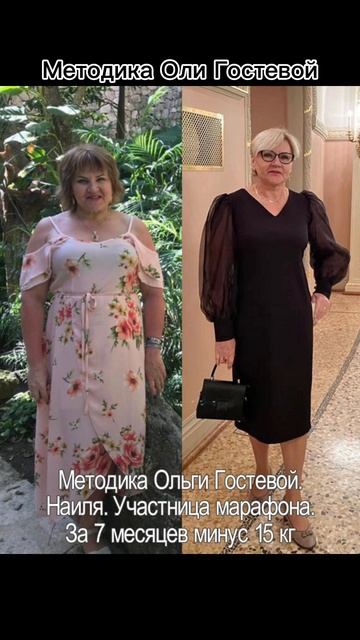 Фотоотчёты ♡ Похудеть.
Марафон. Меню.