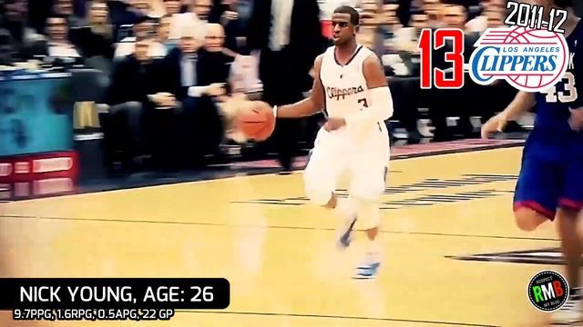 2011-2012 Los Angeles Clippers: Lob City [#13]: Chris Paul | Blake Griffin
