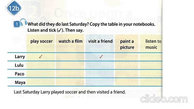 Spotlight 4part2 12a (ex1 p. 28)