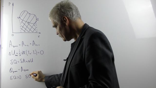 Молекулярная физика Лекция 10 часть 4 Циклический процесс