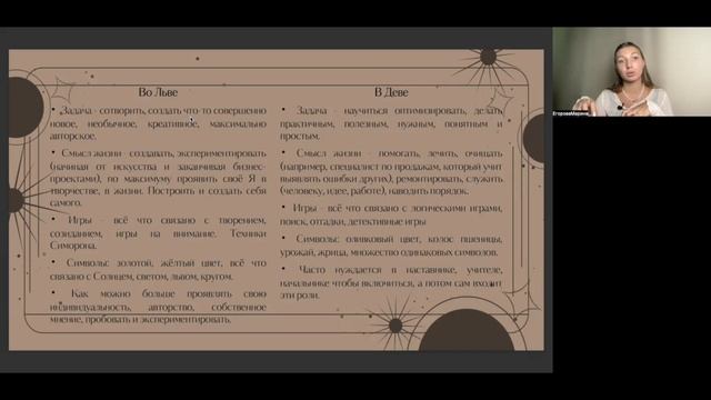 главная миссия знаков зодиака