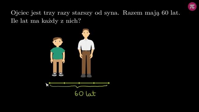 Pamięciowe rozwiązywanie równań - równania jako zagadka #1 [ Równania - wprowadzenie ]
