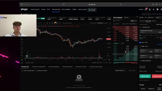 Бессрочные фьючерсы BingX Правда о фьючерсах BingX Фьючерсная торговля BingX фьючерсы криптовалюта