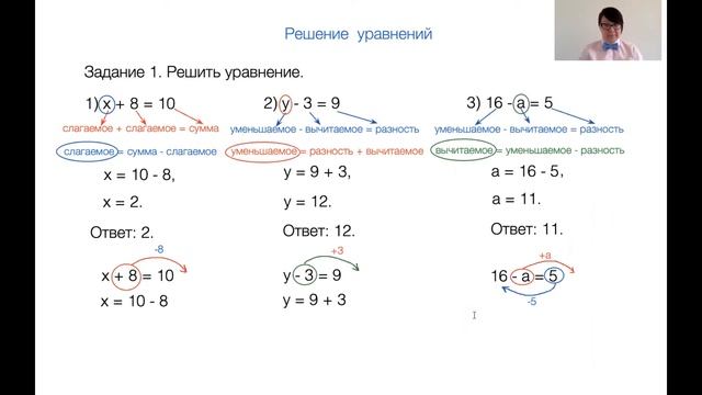 Решение уравнений. Перенос слагаемых. Часть 1. Математика 6 класс