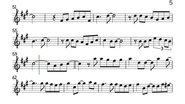 LUMAYO KA MAN SA AKIN Alto Sax Mid Range Sax Sheet Music Backing Track Partitura  Rodel Naval