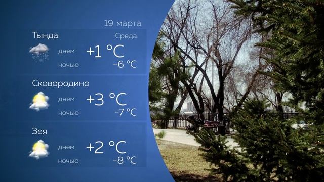 Прогноз погоды на 19.03.2025