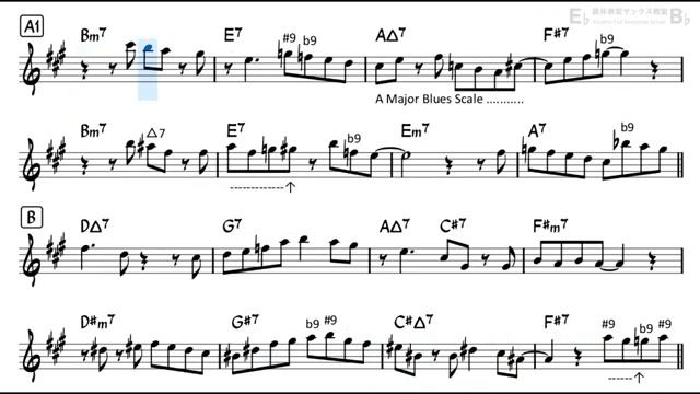 Cute - Backing Track with Sheet Music for Alto Sax