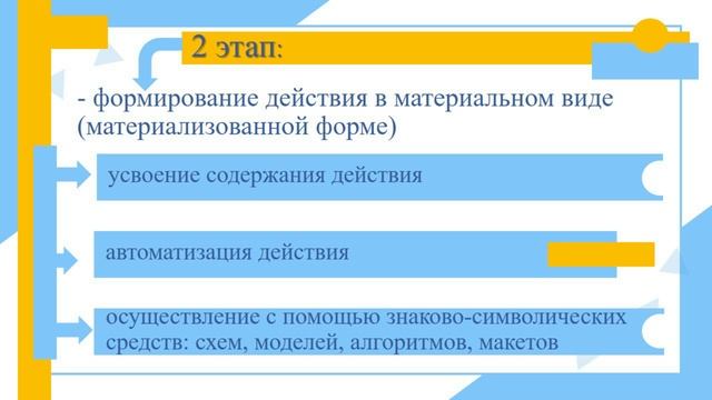 Секреты говорящих стен. Новый взгляд на РППС