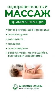 Чем Полезен Оздоровительный Массаж? Центр Анатомия Спины #сколиоз #остеохондроз #осанка
