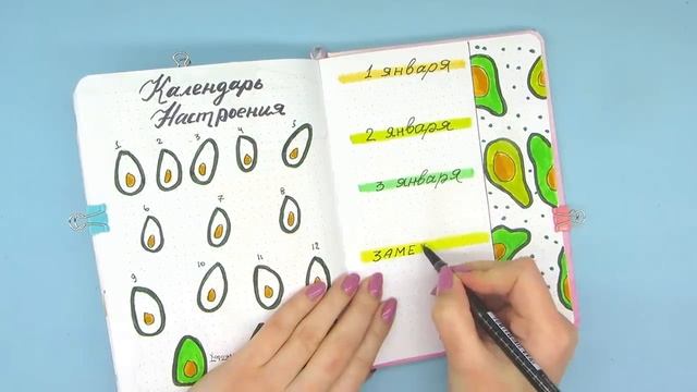 Мой Личный Дневник Интересные темы Часть 7 ❤️ Что писать в блокноте