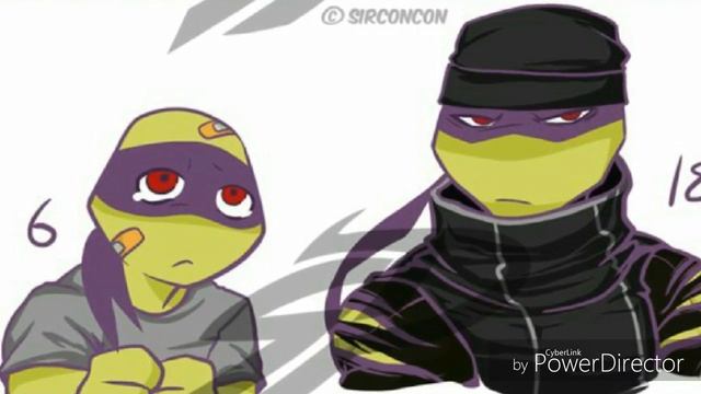 TMNT Street Punks. (Requested) (Dancing in London)