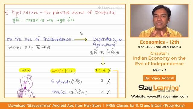 Infrastructure and Occupational Structure on the eve of independence | Indian Economy | Class 12