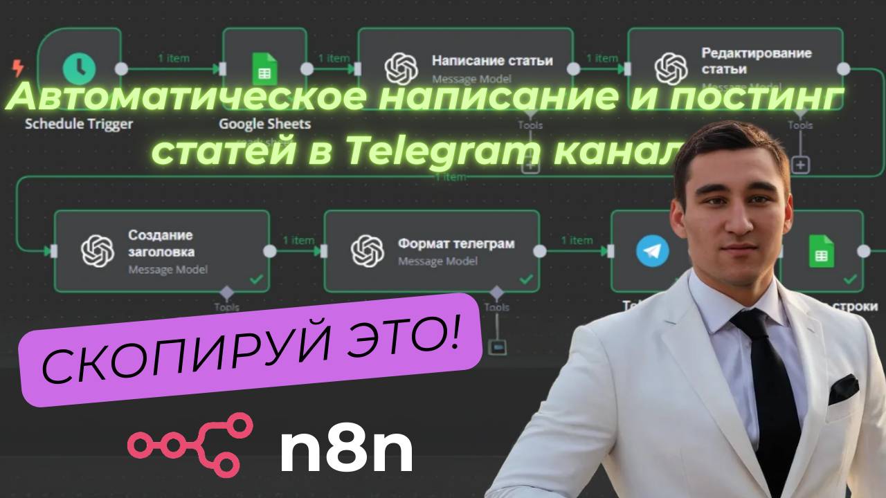 Быстрая настройка автопостинга статей в Telegram без кода БЕСПЛАТНО