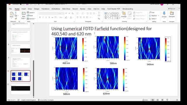 Multilevel diffractive lenses design simulation using Ansys Lumerical