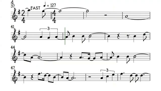 Hahanapin Ko  Alto Sax Sheet Music Backing Track Partitura  Anthony Castelo