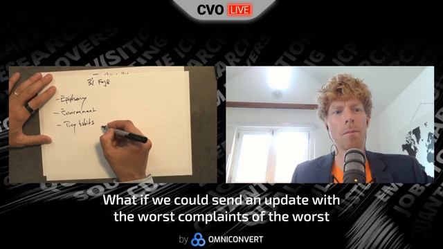 Ruben de Boer: A Data-Driven Approach to CRO - The CVO Live podcast