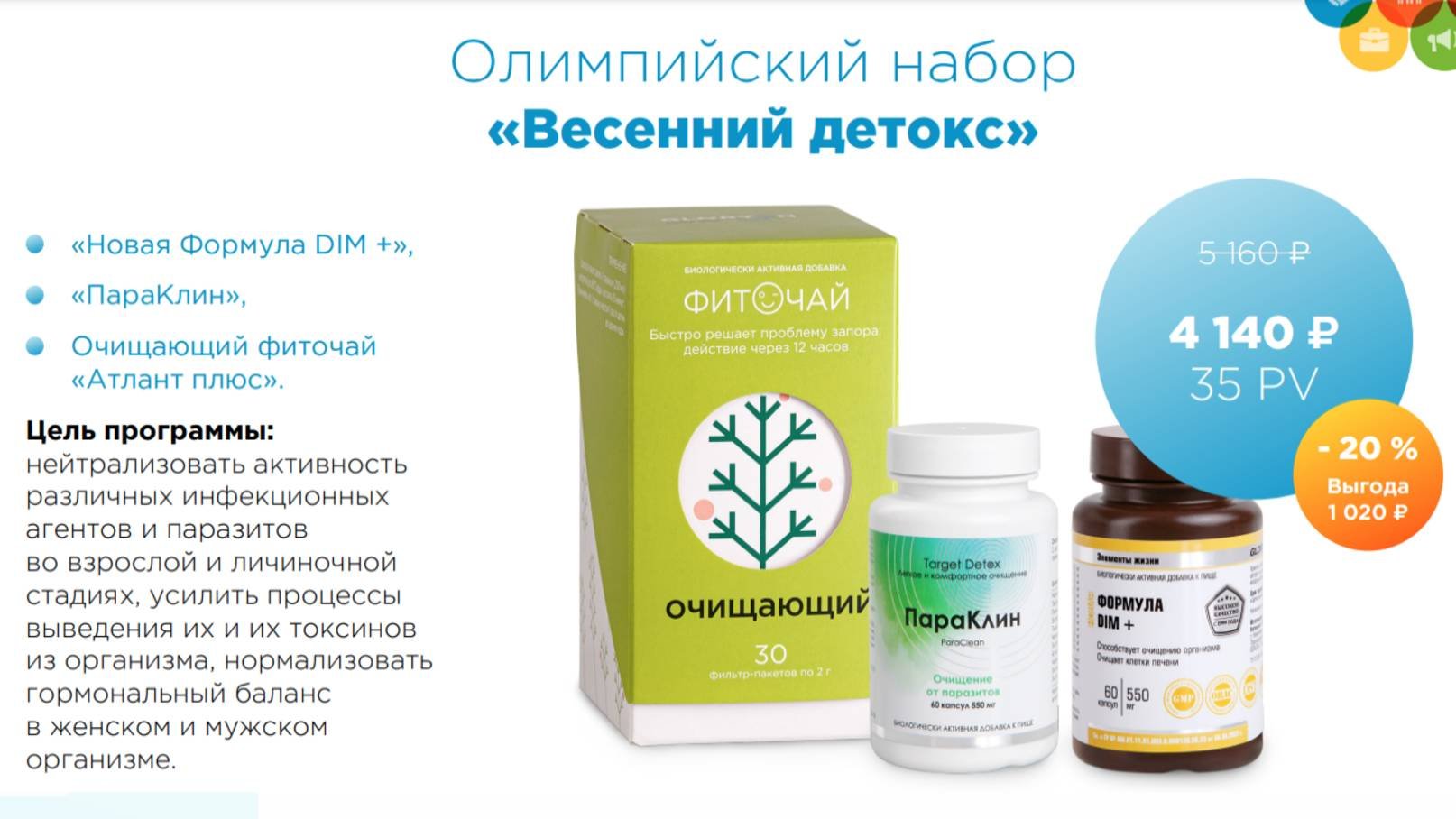 Весенний детокс. Формула ДИМ+