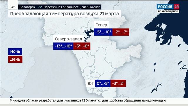 Обзор прошедших и будущих погодных условий