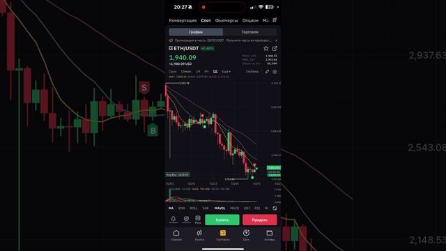 Третий урок. Два способа купить криптовалюты