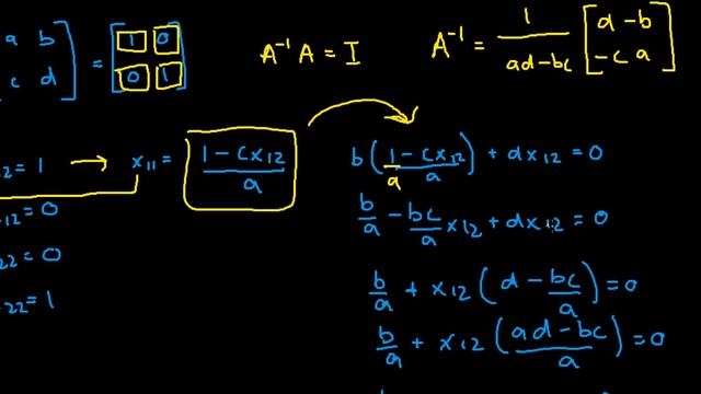 Proof of 2x2 Matrix Inverse Formula