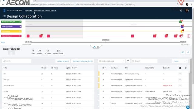 [Курс «Autodesk BIM 360»] Введение в Design Collaboration