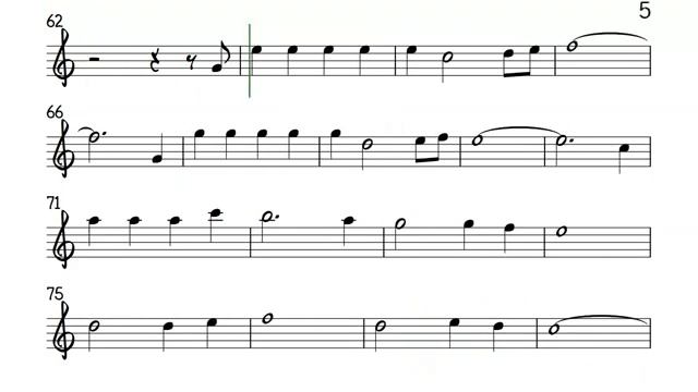 SA MATA MAKIKITA Alto Sax Easier Key Sheet Music Backing Track Partitura  Roel Cortez