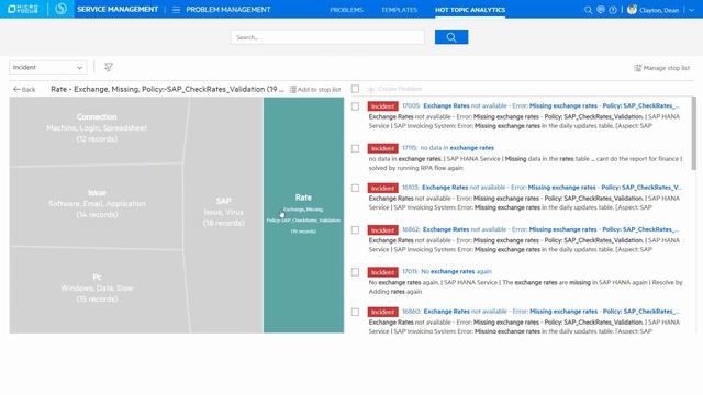 Micro Focus SMAX with AIOps Analytics Demo