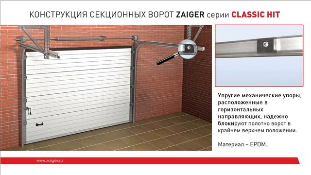Секционные ворота ZAIGER серии Classic HIT