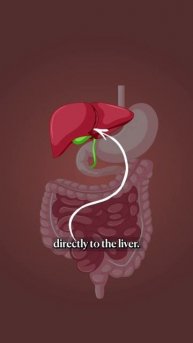 Вред сухофруктов