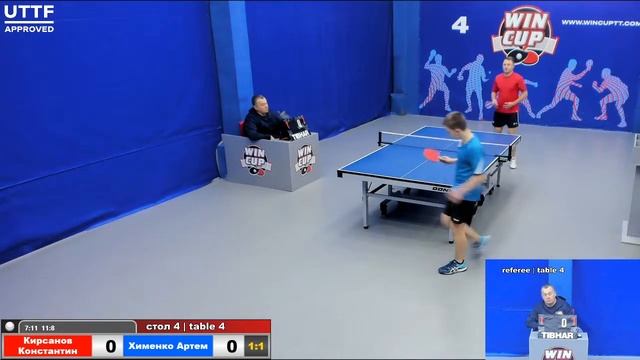 17:30 Кирсанов Константин 1-3 Хименко Артем  стол 4  Юг-3  30.01.21