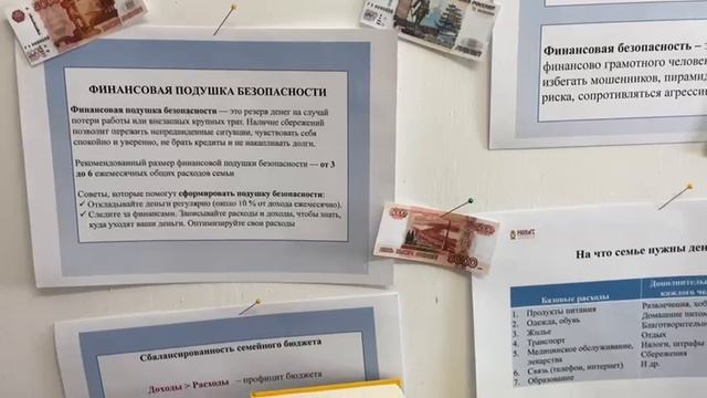 Финансовая грамотность
