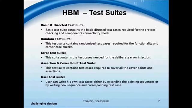 HBM Verification IP