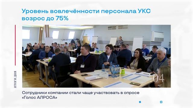 Победа мирнинского геолога в конкурсе красоты и другие итоги дня – коротко