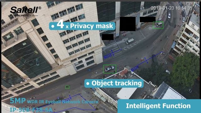 SAITELL 5MP EYEBALL CAMERA AND INTELLIGENT FUNCTION