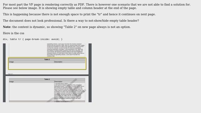 Salesforce: VF page rendered as PDF - Empty column header