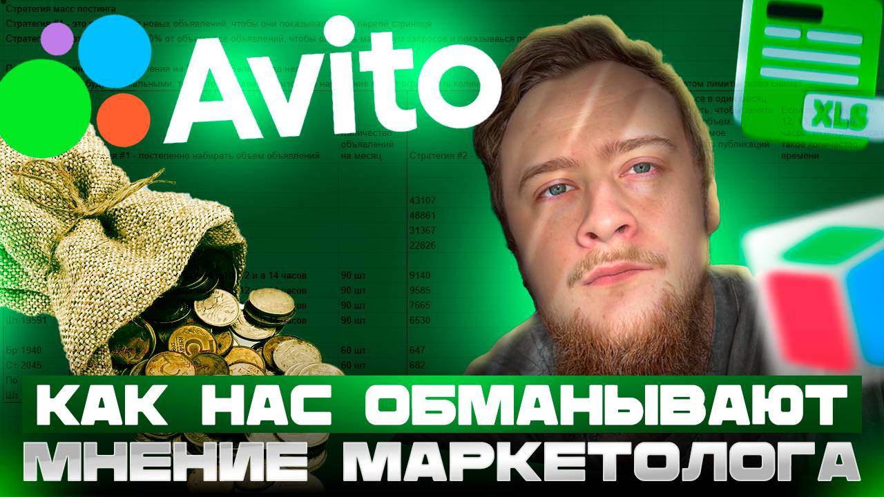 Авито продвижение. Бесплатная и платная реклама без воды. Без авитологов.