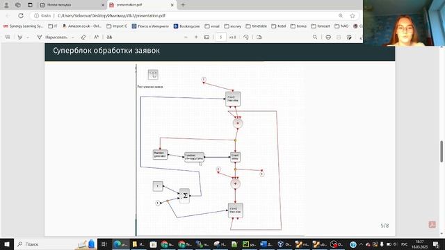 ИмитмодЛб7защита