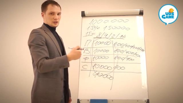 UDS GAME - выгоды для предпринимателя