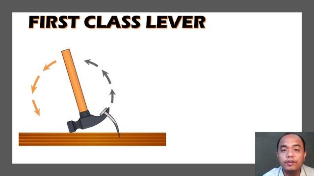 Science 6 Quarter 3 Week 7: SIMPLE MACHINES