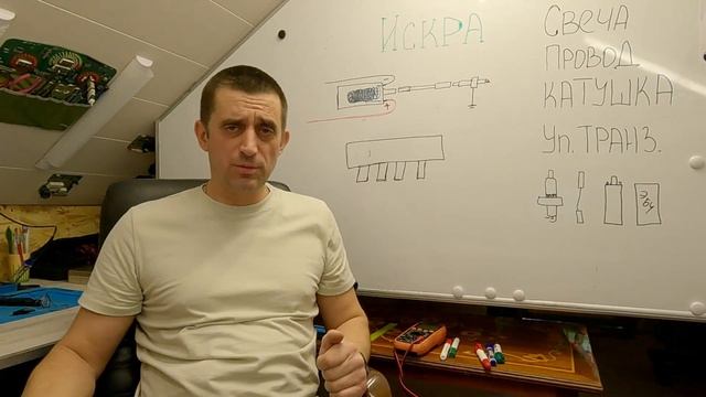 Нарезки занятий про Искру.