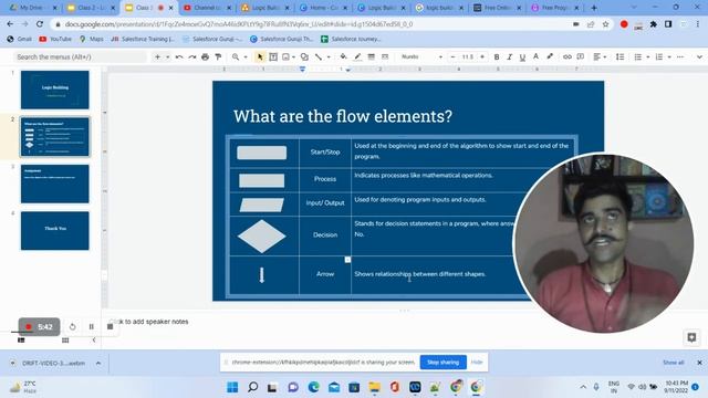 Class 3 - What are the flow elements? - Logic Building Course