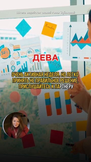Прогноз для каждого знака зодиака с 17 по 23 марта #прогноз #прогнознанеделю