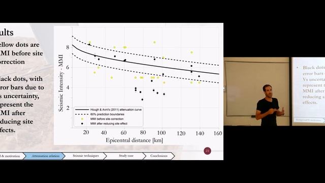 IES seminar 7.6.2023: Yaniv Darvasi, The Hebrew University of Jerusalem