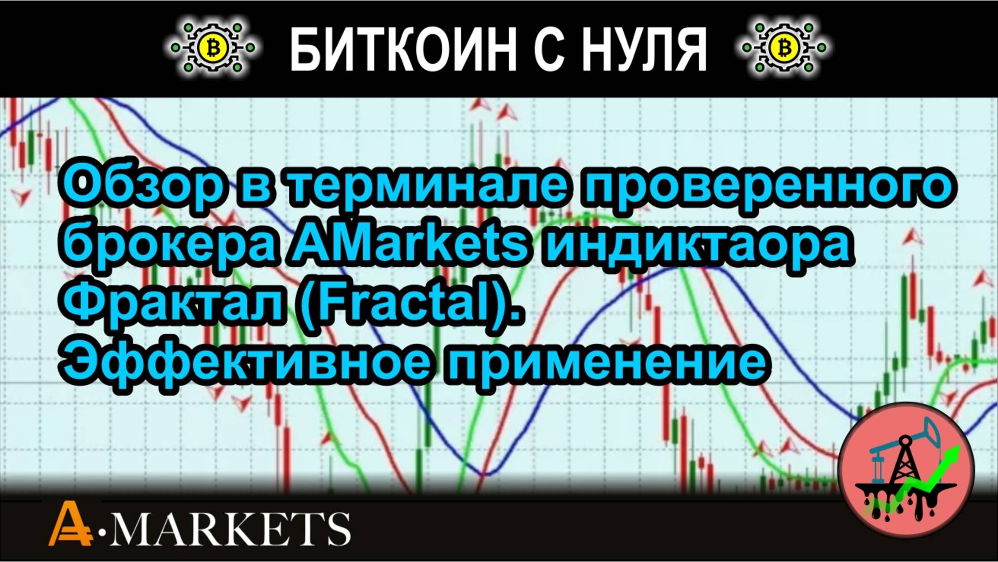 Обзор в терминале проверенного брокера AMarkets индиктаора Фрактал (Fractal). Эффективное применение